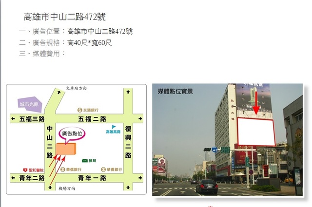 高雄市~青年二路&中山二路~正路口~
